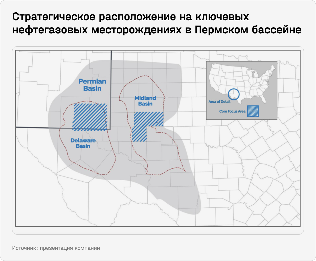 Стратегическое расположение на ключевых нефтегазовых месторождениях в Пермском бассейне